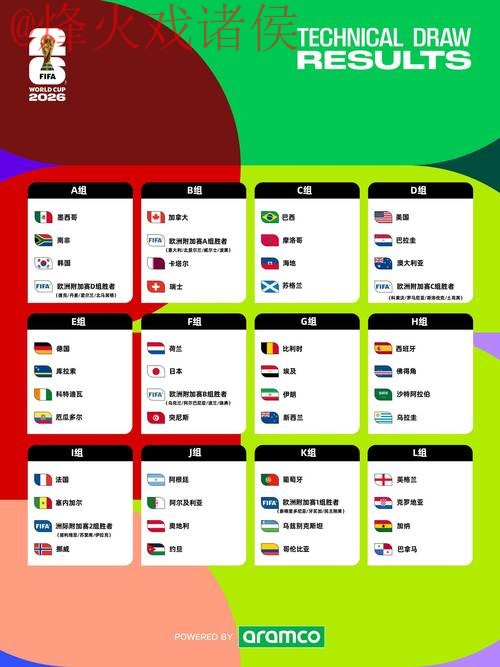 2026世界杯买球注册入口指南 2026世界杯买球注册入口指南