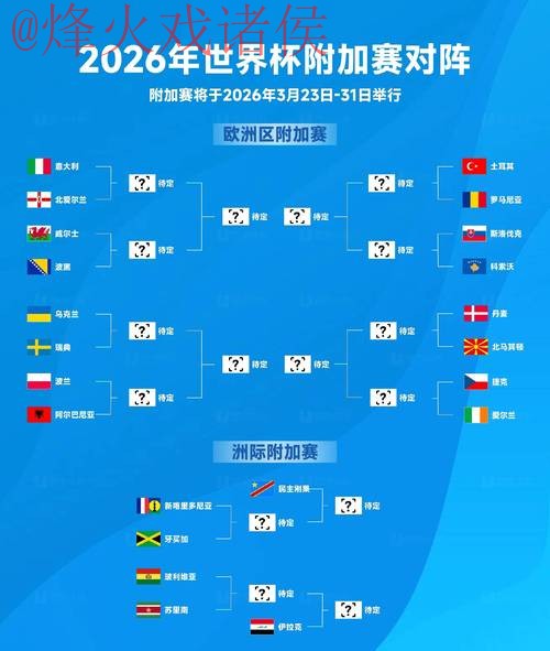 2026年世界杯比分在线实时全站追踪