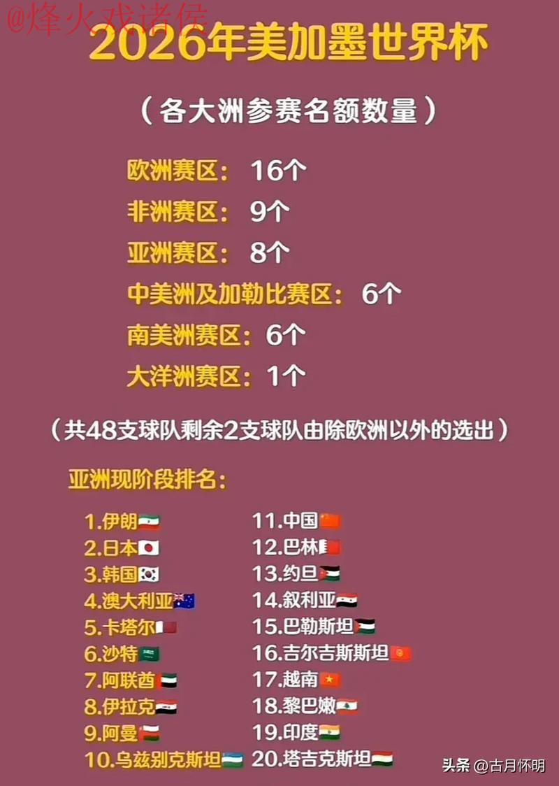 如何确保2026世界杯直播的安全最佳实践 如何确保2026世界杯直播的安全最佳实践